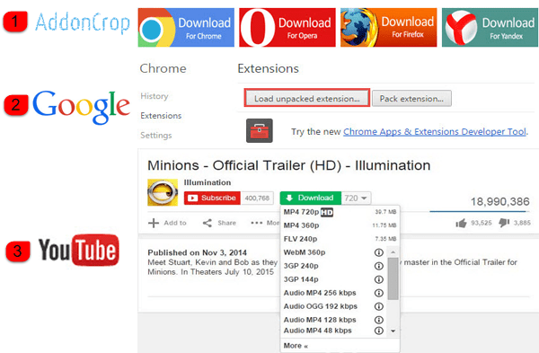 Download Video From Youtube Mac Chrome